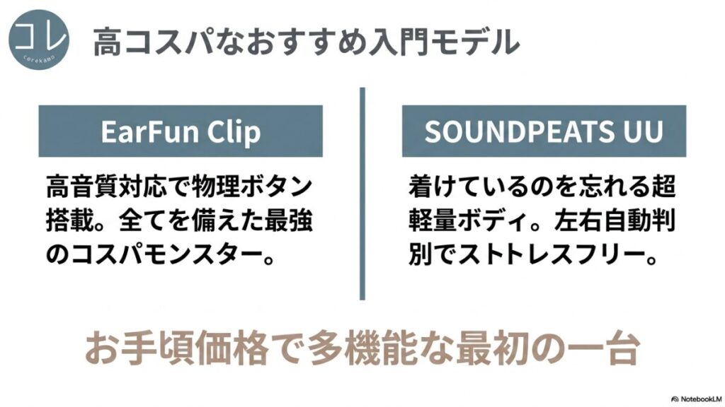 高コスパな最初の一台として、「EarFun Clip（高音質対応・物理ボタン・コスパモンスター）」と「SOUNDPEATS UU（超軽量ボディ・左右自動判別・ストレスフリー）」の2機種の特徴をまとめたスライドです。