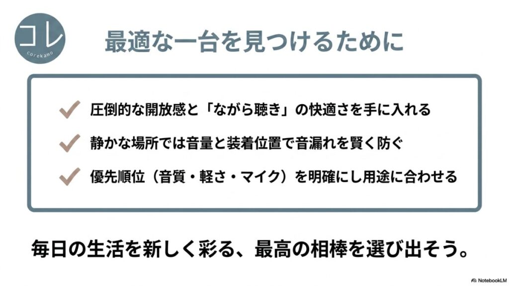 最適な一台を見つけるためのまとめとして、「圧倒的な開放感とながら聴きの快適さを手に入れる」「静かな場所では音量と装着位置で音漏れを賢く防ぐ」「優先順位（音質・軽さ・マイク）を明確にし用途に合わせる」というメッセージが書かれています。