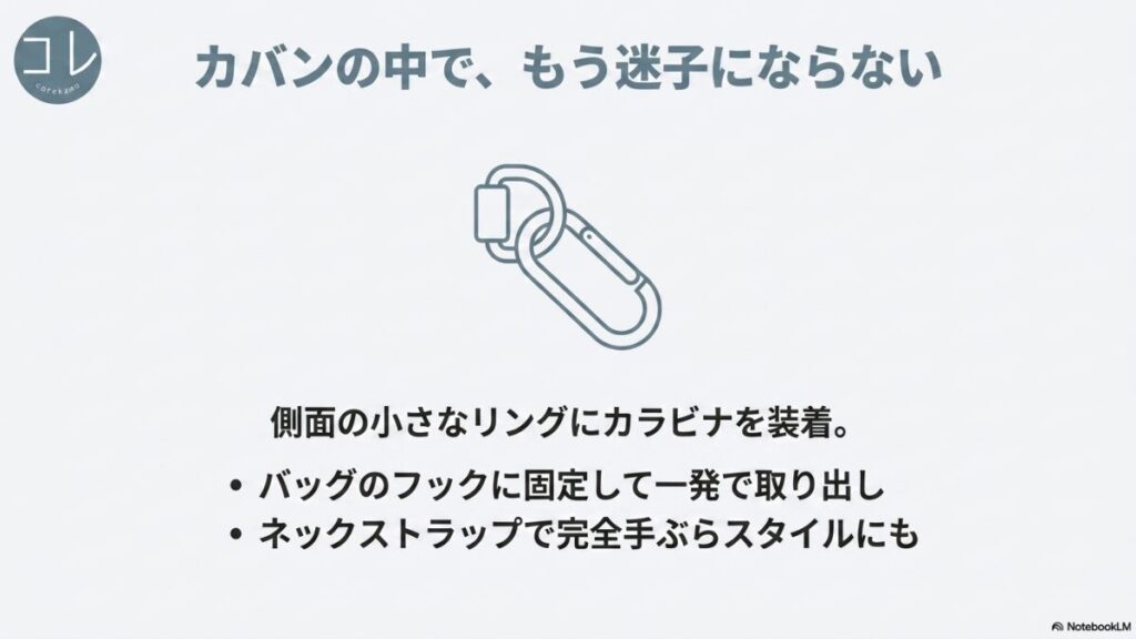 「カバンの中で、もう迷子にならない 側面の小さなリングにカラビナを装着。バッグのフックに固定して一発で取り出し、ネックストラップで完全手ぶらスタイルにも」という説明とカラビナのイラスト。