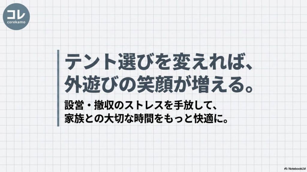 設営・撤収のストレスを手放して家族との大切な時間を快適に過ごすためのメッセージが書かれたまとめスライド
