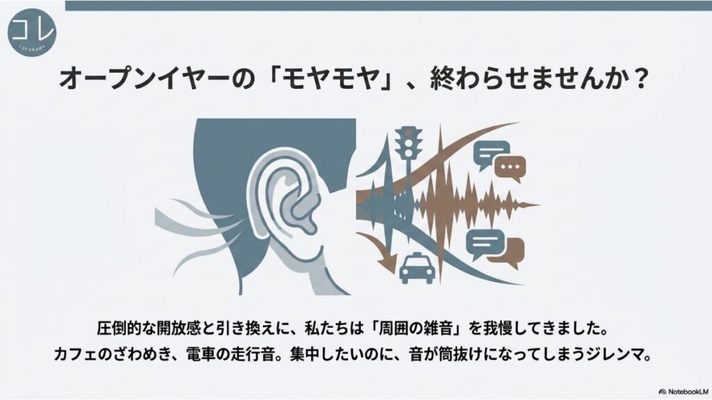 オープンイヤー型イヤホンで周囲の雑音が筒抜けになり、作業に集中できないというユーザーのモヤモヤやジレンマを表現したイラストと解説スライド。