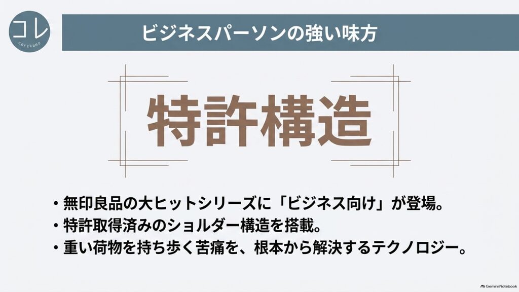 重い荷物を持ち歩く苦痛を根本から解決する、無印良品の特許取得済みショルダー構造