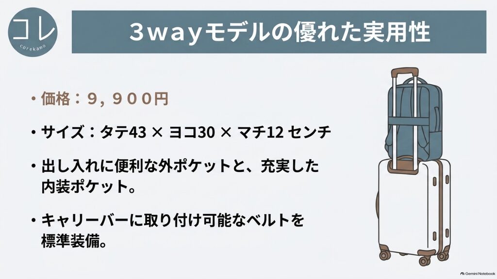 3wayモデルの実用性。出し入れに便利な外ポケットや、キャリーバーに取り付け可能なベルトを標準装備