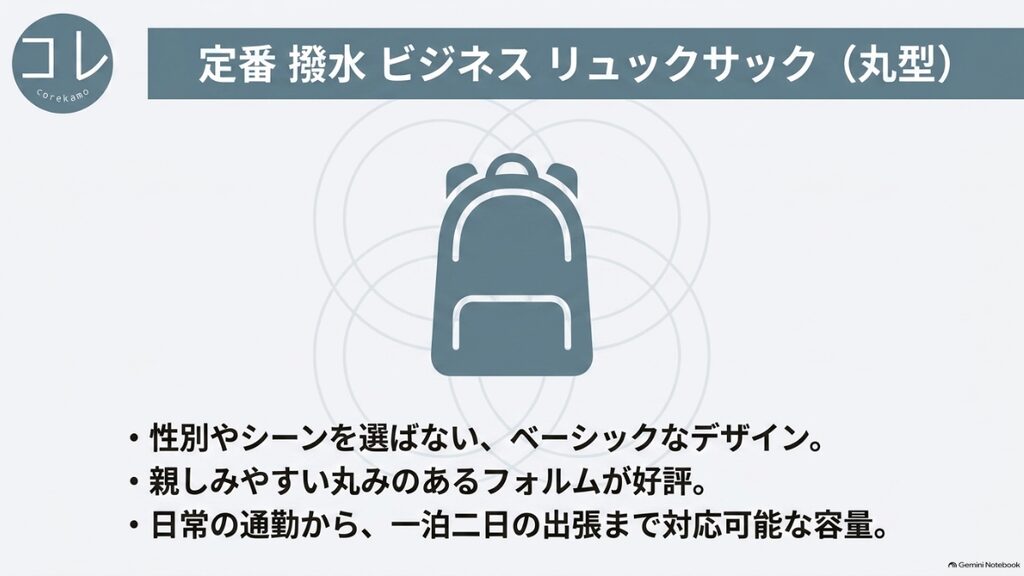 定番の撥水ビジネスリュックサック丸型。性別やシーンを選ばないベーシックなデザイン